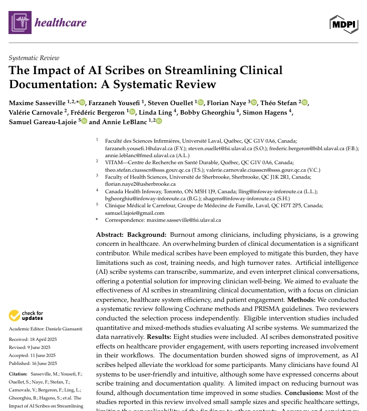 AI Scribes Systematic Review — MDPI Healthcare 2025